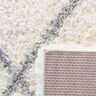 Fontana Shag  800  Rug Collection - FNT815A - SAFAVIEH